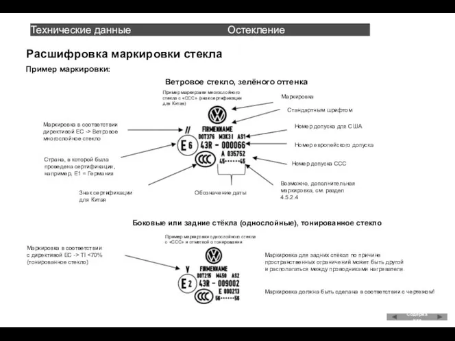 Расшифровка маркировки стекла Содержание Пример маркировки: Ветровое стекло, зелёного оттенка Боковые