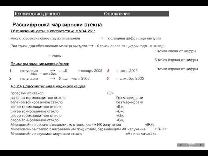 Расшифровка маркировки стекла Содержание Технические данные Остекление 4.5.2.4 Дополнительная маркировка для