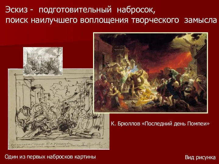 Один из первых набросков картины К. Брюллов «Последний день Помпеи» Эскиз