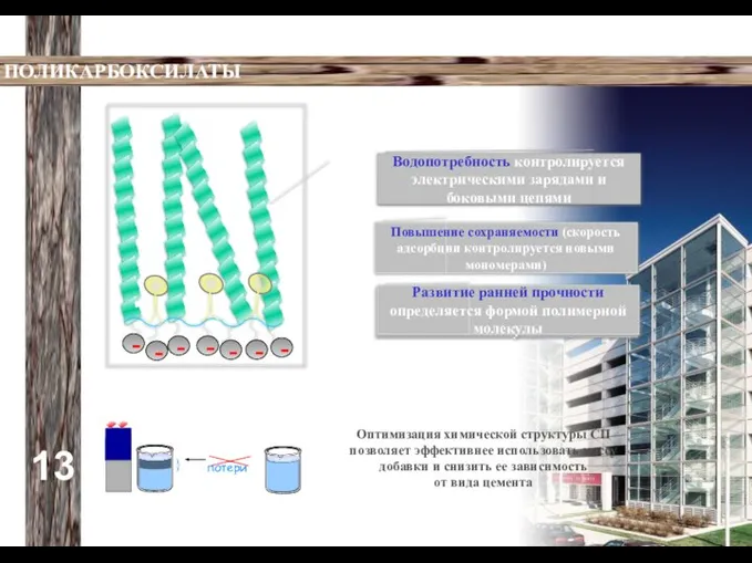 13 ПОЛИКАРБОКСИЛАТЫ Повышение сохраняемости (скорость адсорбции контролируется новыми мономерами) Оптимизация химической