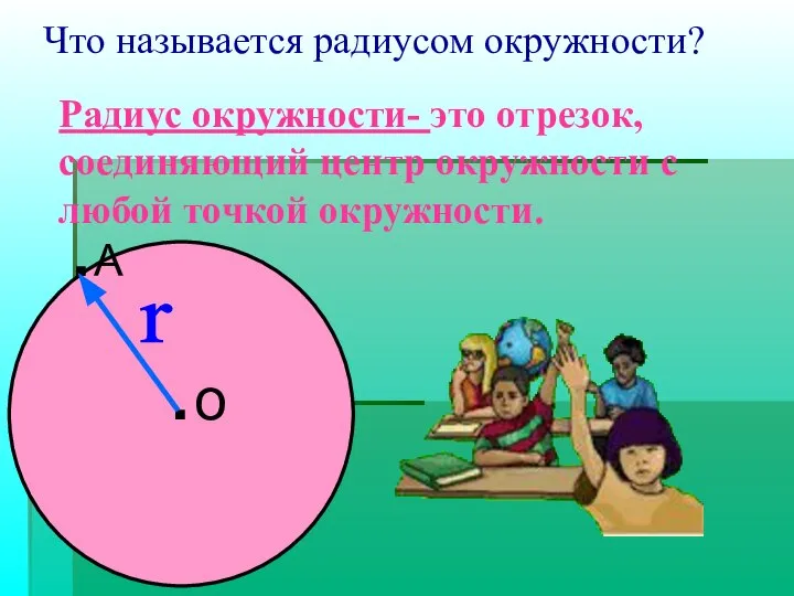 Что называется радиусом окружности? .о .А r Радиус окружности- это отрезок,