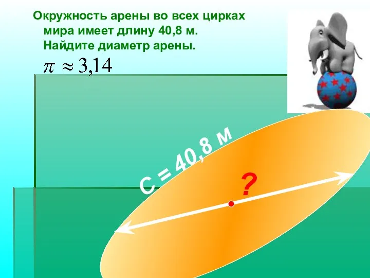 С = 40,8 м Окружность арены во всех цирках мира имеет