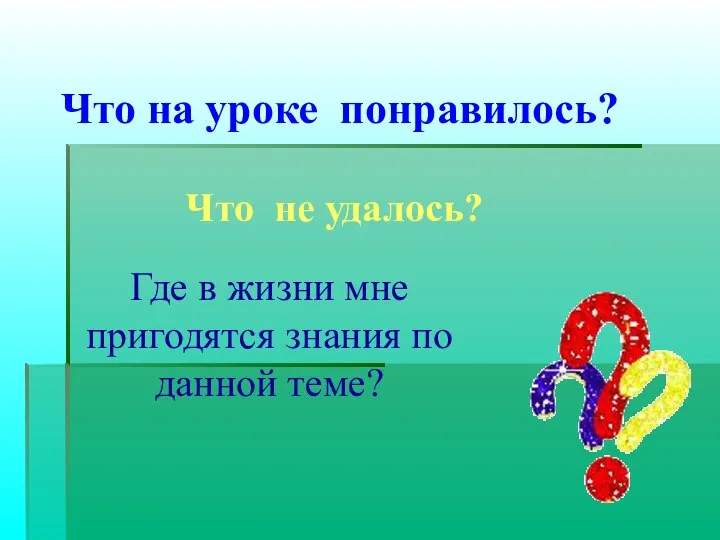 Что на уроке понравилось? Что не удалось? Где в жизни мне пригодятся знания по данной теме?