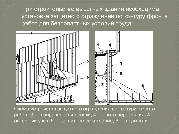 При строительстве высотных зданий необходима установка защитного ограждения по контуру фронта