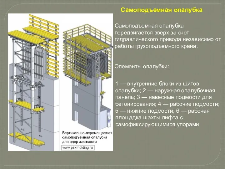 Самоподъемная опалубка 1 — внутренние блоки из щитов опалубки; 2 —