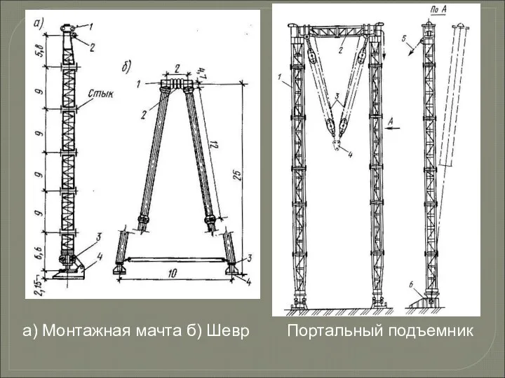 а) Монтажная мачта б) Шевр Портальный подъемник