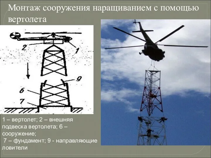 Монтаж сооружения наращиванием с помощью вертолета 1 – вертолет; 2 –