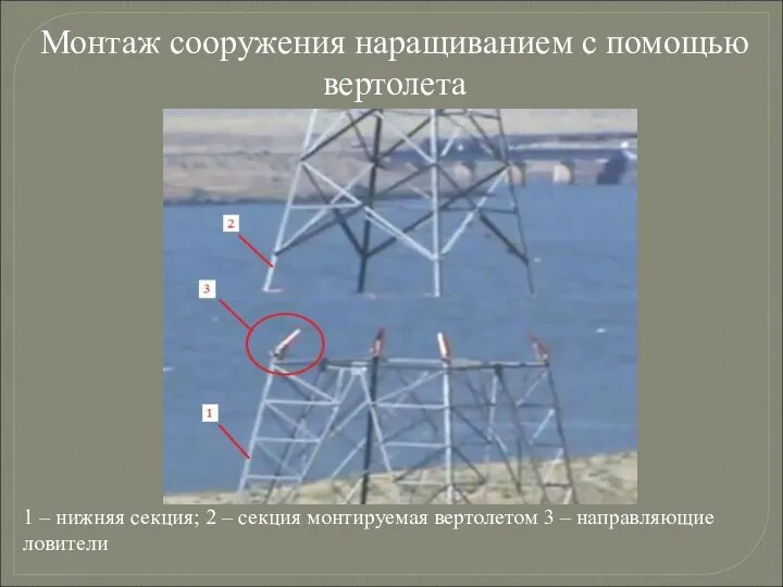 Монтаж сооружения наращиванием с помощью вертолета 1 – нижняя секция; 2