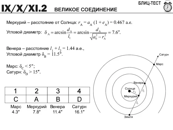 Венера – расстояние l1 + l2 = 1.44 а.е., Угловой диаметр