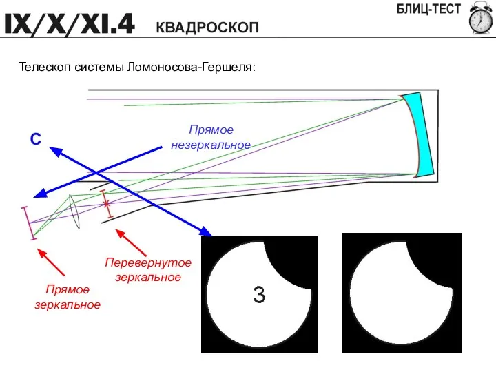 Телескоп системы Ломоносова-Гершеля: