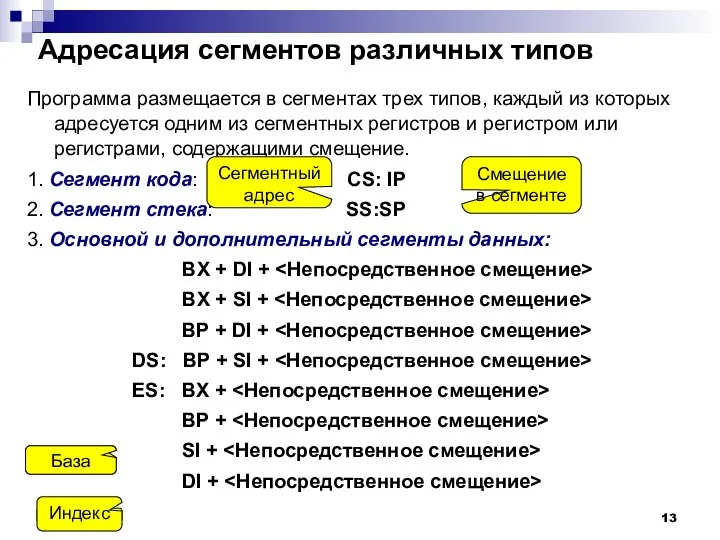 Адресация сегментов различных типов Программа размещается в сегментах трех типов, каждый