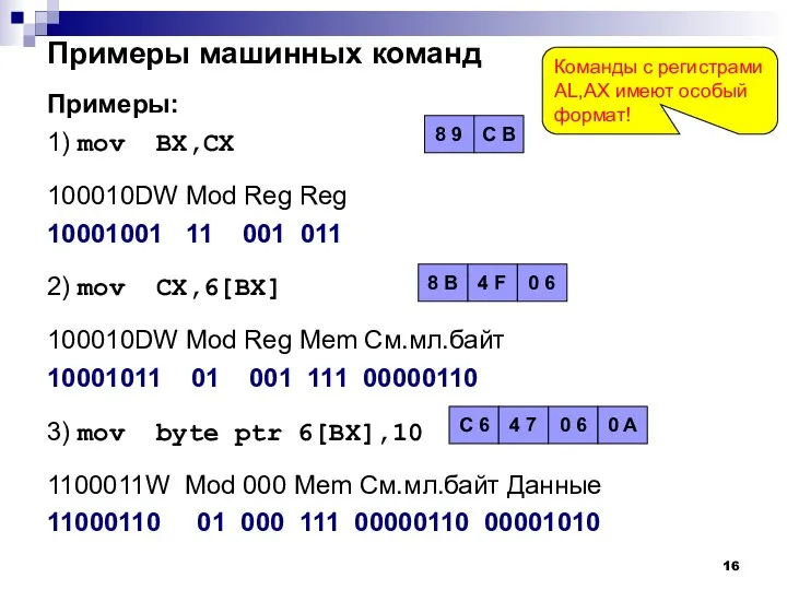 Примеры машинных команд Примеры: 1) mov BX,CX 100010DW Mod Reg Reg