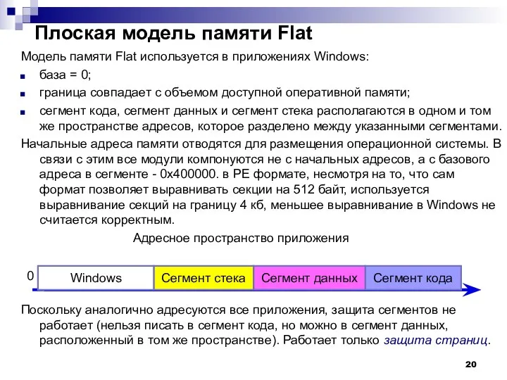 Плоская модель памяти Flat Модель памяти Flat используется в приложениях Windows: