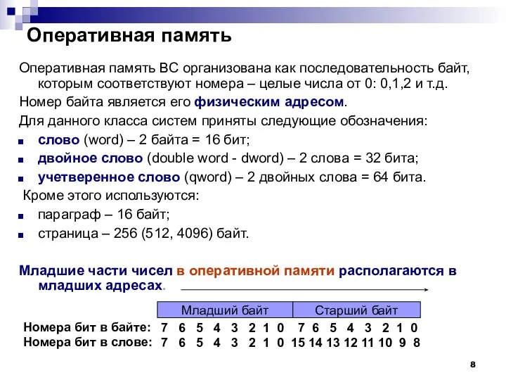 Оперативная память Оперативная память ВС организована как последовательность байт, которым соответствуют