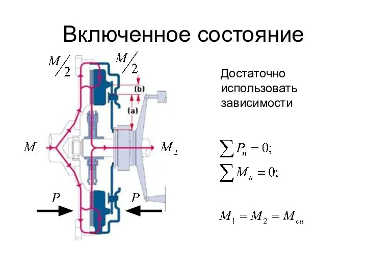 Включенное состояние Достаточно использовать зависимости