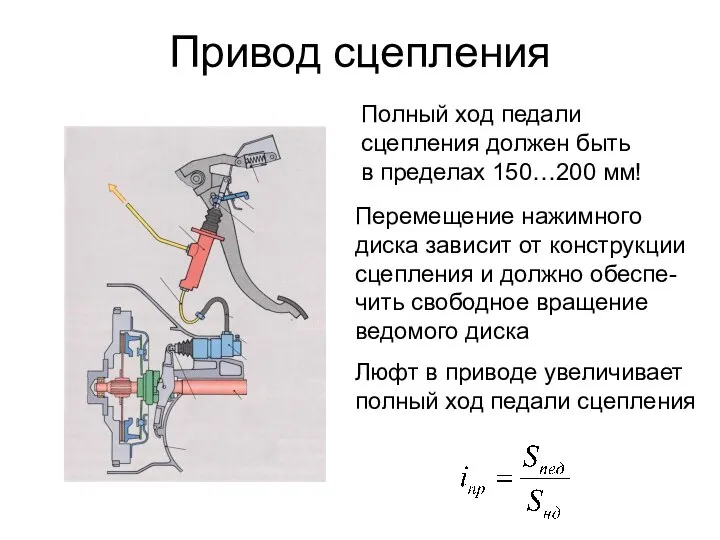 Привод сцепления Полный ход педали сцепления должен быть в пределах 150…200