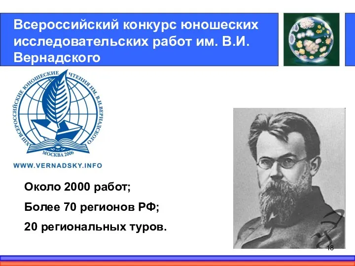 Всероссийский конкурс юношеских исследовательских работ им. В.И.Вернадского Около 2000 работ; Более