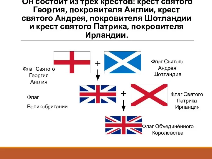 Он состоит из трех крестов: крест святого Георгия, покровителя Англии, крест