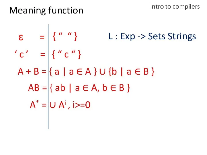 Intro to compilers Meaning function ‘ c ’ = ɛ =