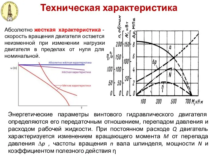 Техническая характеристика Энергетические параметры винтового гидравлического двигателя определяются его передаточным отношением,