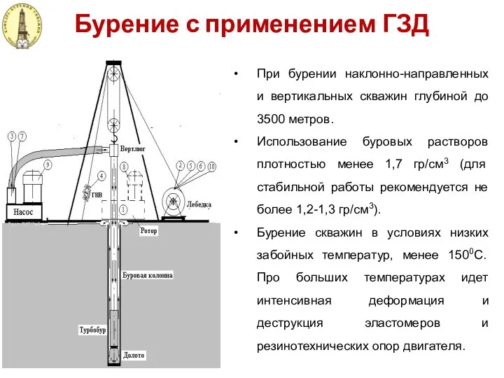 Бурение с применением ГЗД При бурении наклонно-направленных и вертикальных скважин глубиной