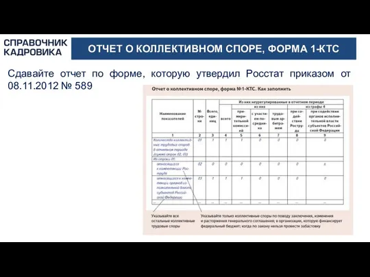 ОТЧЕТ О КОЛЛЕКТИВНОМ СПОРЕ, ФОРМА 1-КТС Сдавайте отчет по форме, которую