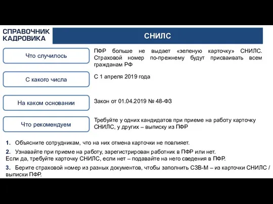 СНИЛС Что случилось На каком основании ПФР больше не выдает «зеленую