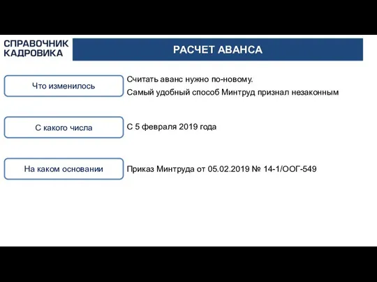 РАСЧЕТ АВАНСА Что изменилось Считать аванс нужно по-новому. Самый удобный способ