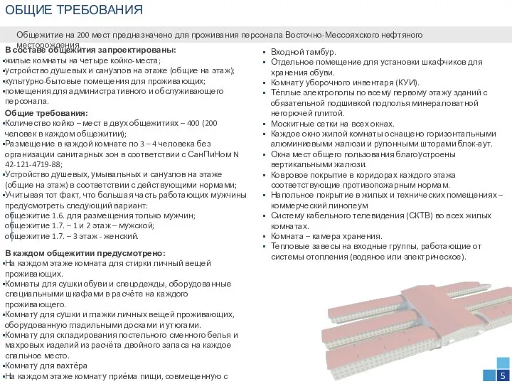 Общежитие на 200 мест предназначено для проживания персонала Восточно-Мессояхского нефтяного месторождения.