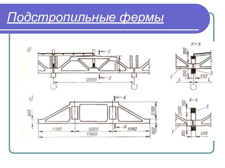 Подстропильные фермы