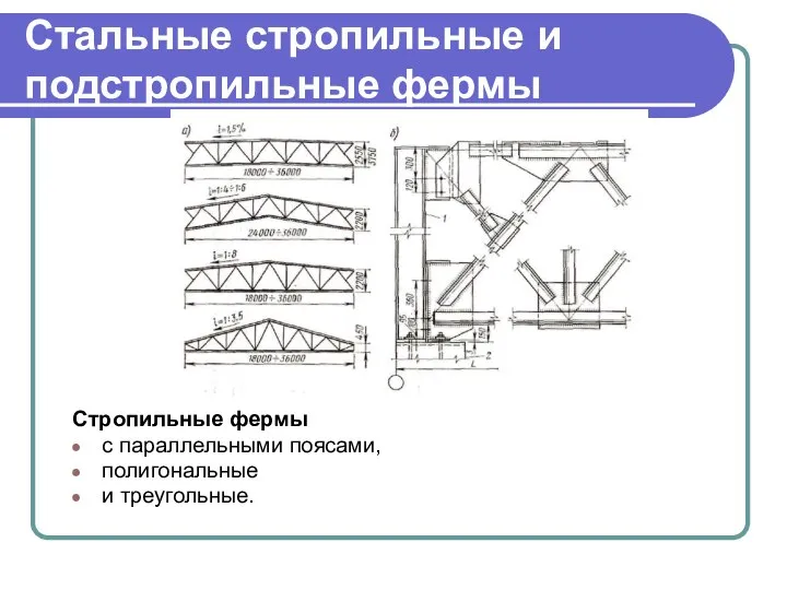 Стальные стропильные и подстропильные фермы Стропильные фермы с параллельными поясами, полигональные и треугольные.