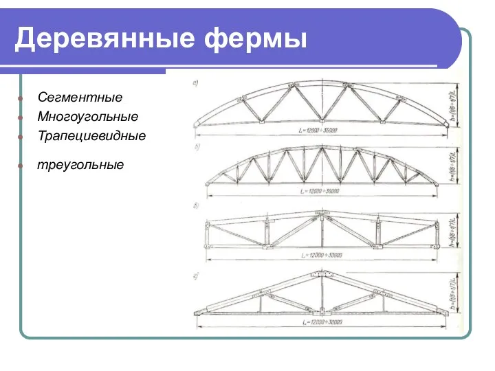 Деревянные фермы Сегментные Многоугольные Трапециевидные треугольные