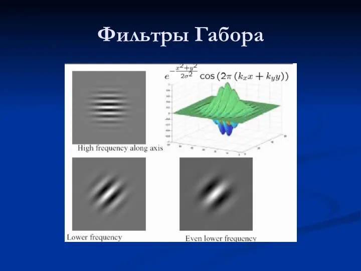 Фильтры Габора