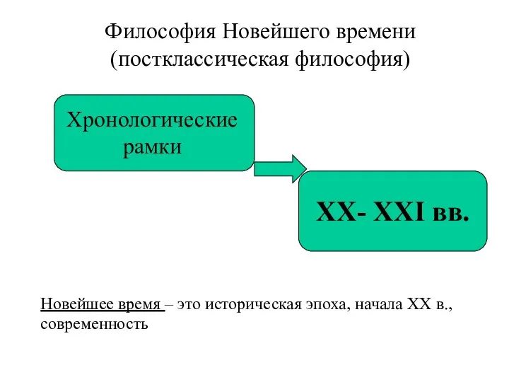 Философия Новейшего времени (постклассическая философия) Хронологические рамки XX- XXI вв. Новейшее