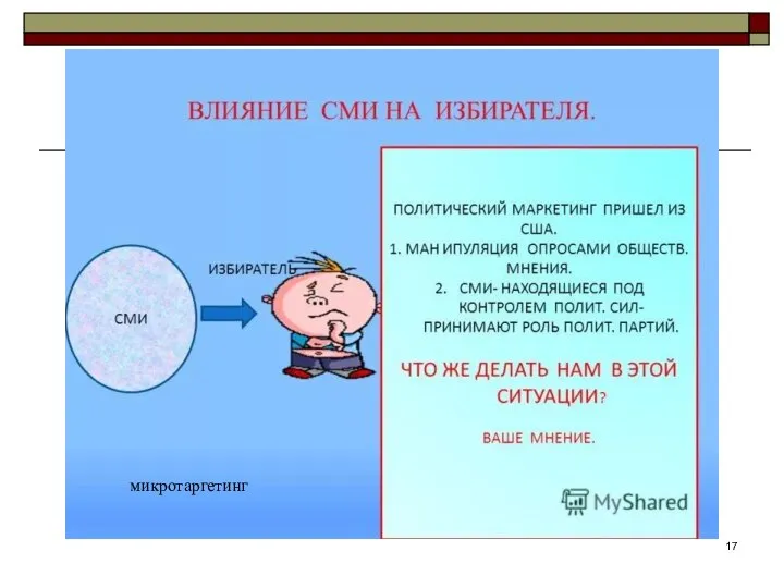 микротаргетинг