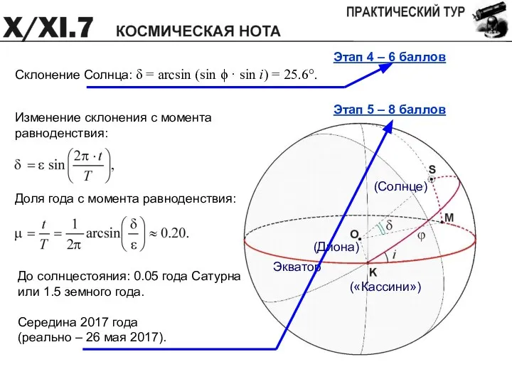 Этап 4 – 6 баллов («Кассини») (Диона) (Солнце) Экватор Этап 5