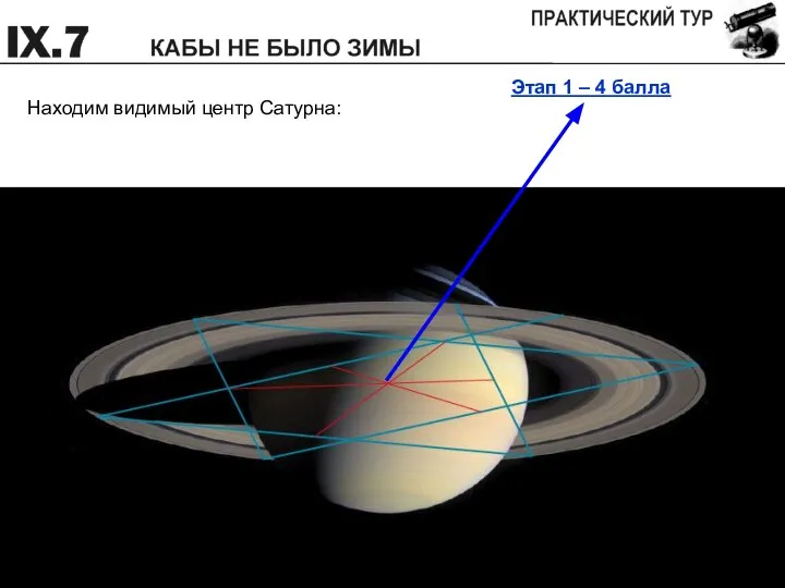Этап 1 – 4 балла Находим видимый центр Сатурна: