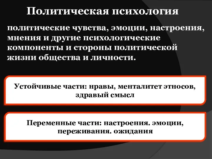 Политическая психология политические чувства, эмоции, настроения, мнения и другие психологические компоненты