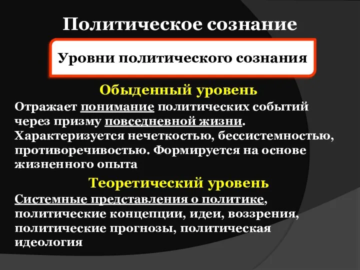 Политическое сознание Уровни политического сознания Обыденный уровень Отражает понимание политических событий