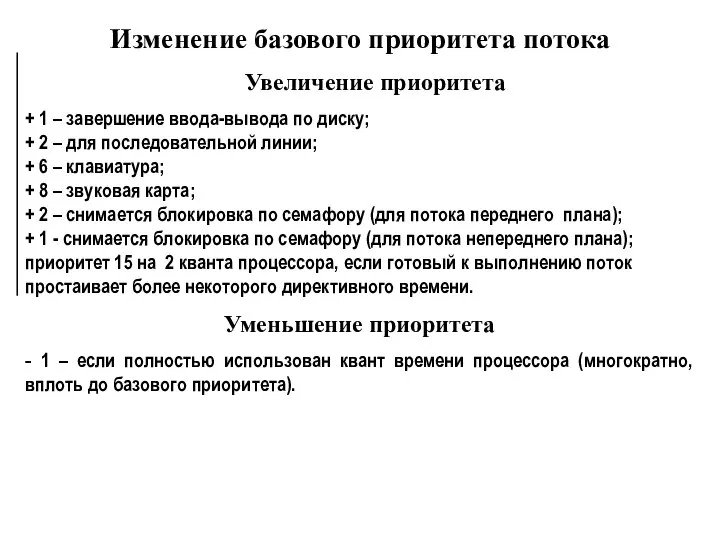 Изменение базового приоритета потока Увеличение приоритета + 1 – завершение ввода-вывода