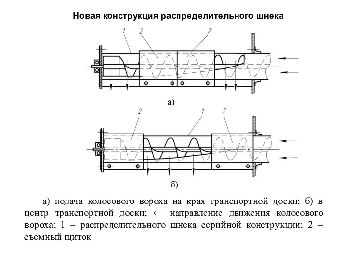 Новая конструкция распределительного шнека а) б) а) подача колосового вороха на