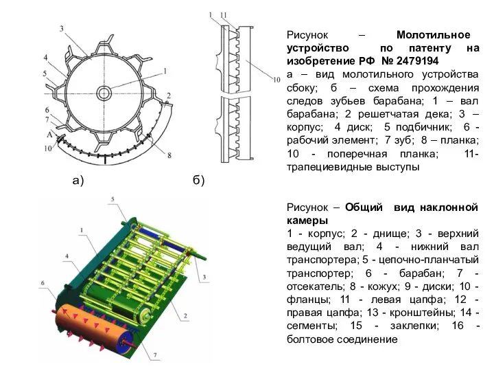 Рисунок – Молотильное устройство по патенту на изобретение РФ № 2479194