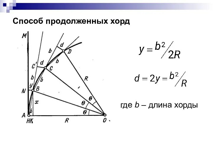 Способ продолженных хорд где b – длина хорды