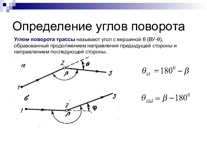 Определение углов поворота Углом поворота трассы называют угол с вершиной θ