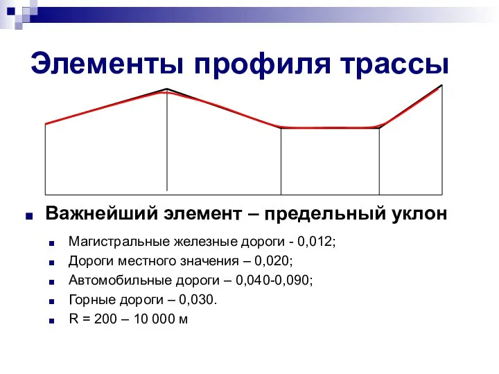 Элементы профиля трассы Важнейший элемент – предельный уклон Магистральные железные дороги