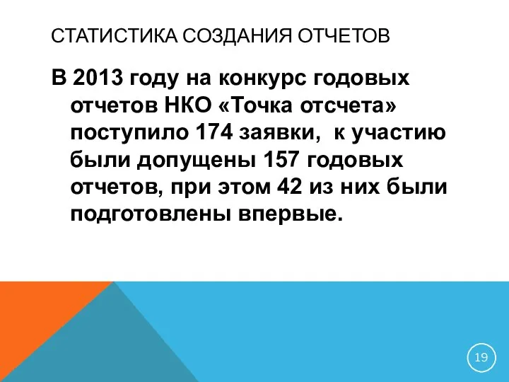 СТАТИСТИКА СОЗДАНИЯ ОТЧЕТОВ В 2013 году на конкурс годовых отчетов НКО