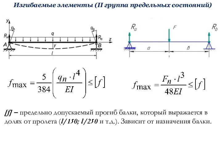 Изгибаемые элементы (II группа предельных состояний) [f] – предельно допускаемый прогиб