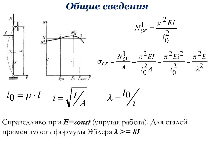 Общие сведения Справедливо при E=const (упругая работа). Для сталей применимость формулы Эйлера λ >= 85