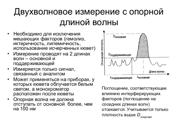 Двухволновое измерение с опорной длиной волны Необходимо для исключения мешающих факторов