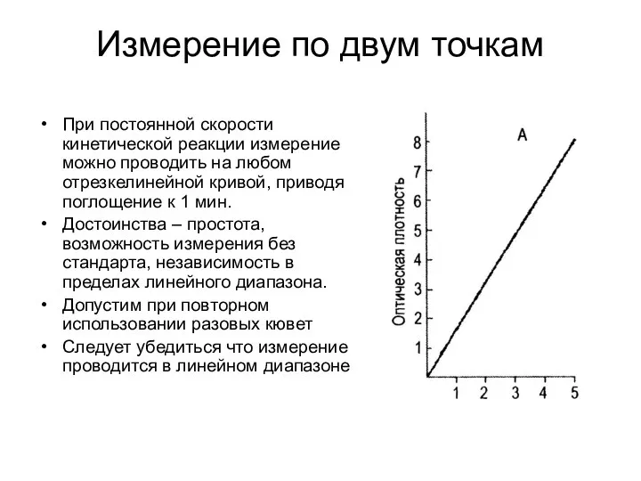 Измерение по двум точкам При постоянной скорости кинетической реакции измерение можно